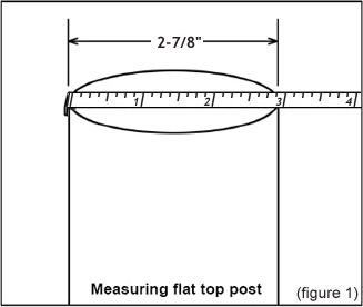 Measuring Round Post - Figure 1