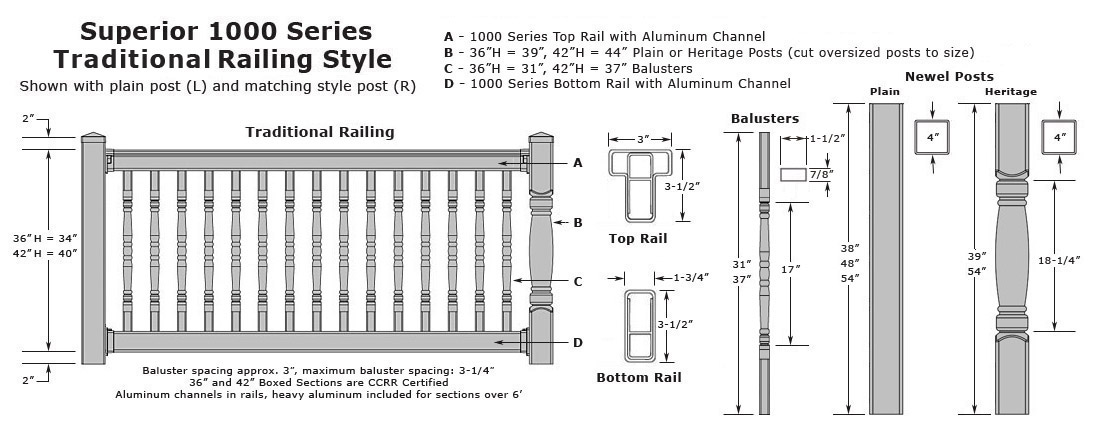 Superior 1000 Series Vinyl Railing - Sections | Hoover ...