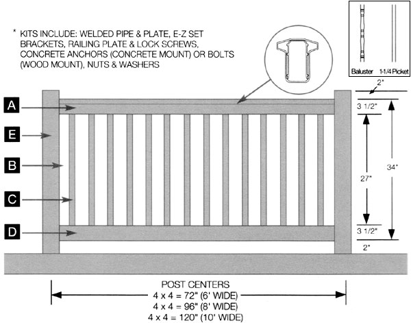 Bufftech Oxford Series Vinyl Railing - Sections | Hoover Fence Co.