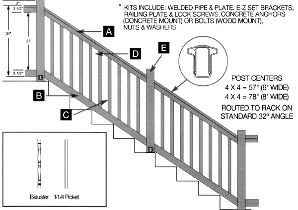 Bufftech Oxford Series Vinyl Railing - Sections | Hoover Fence Co.